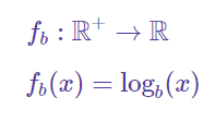 función logaritmo